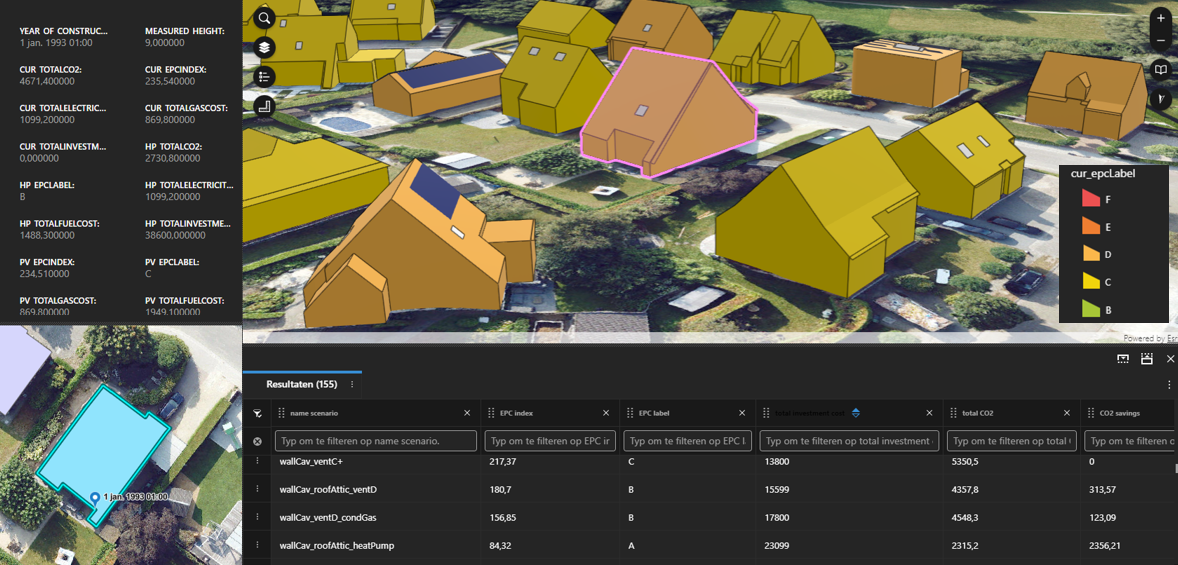 DITUR renovatie scenarios